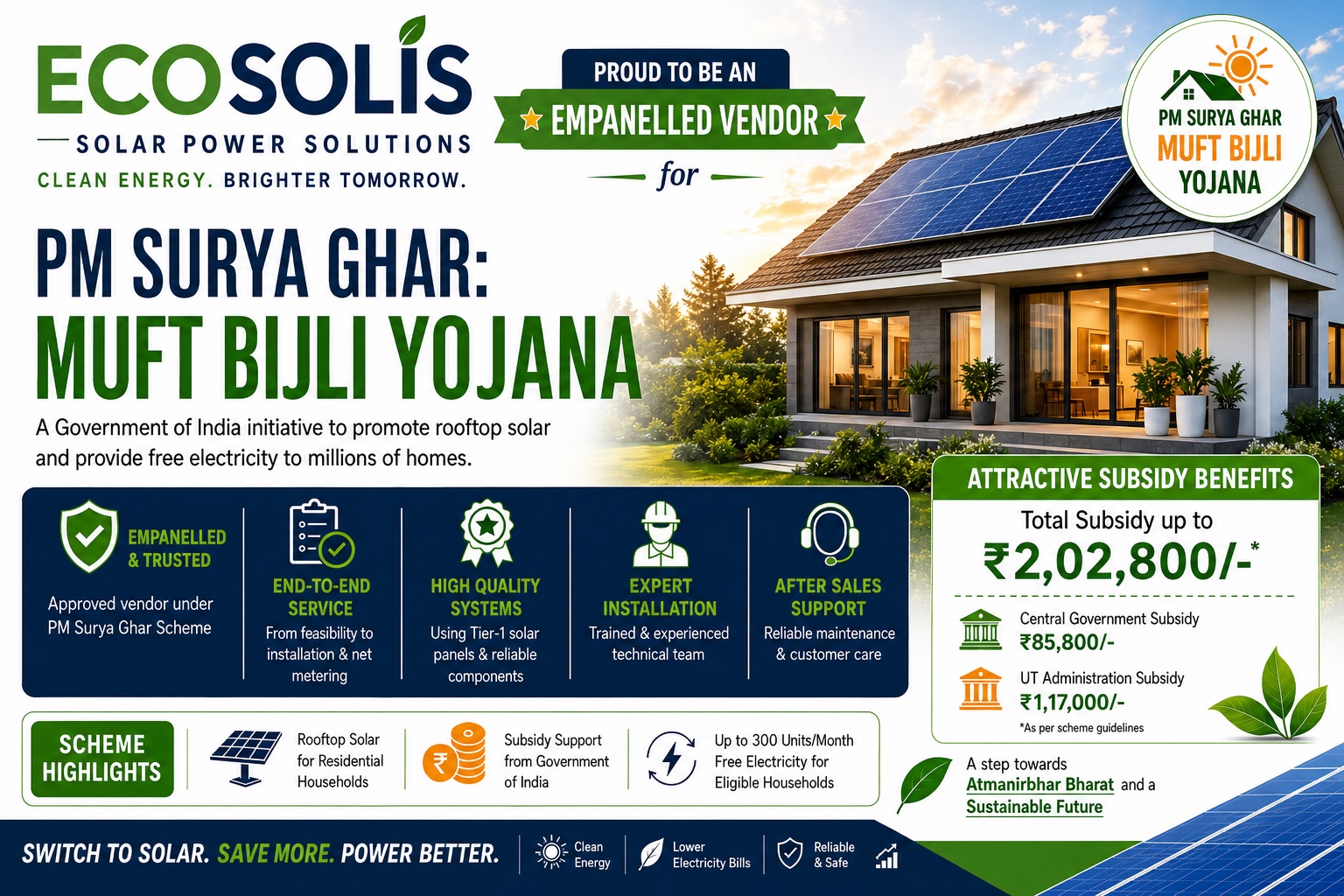 Ecosolis empanelled vendor for PM Surya Ghar: Muft Bijli Yojana government solar subsidy scheme